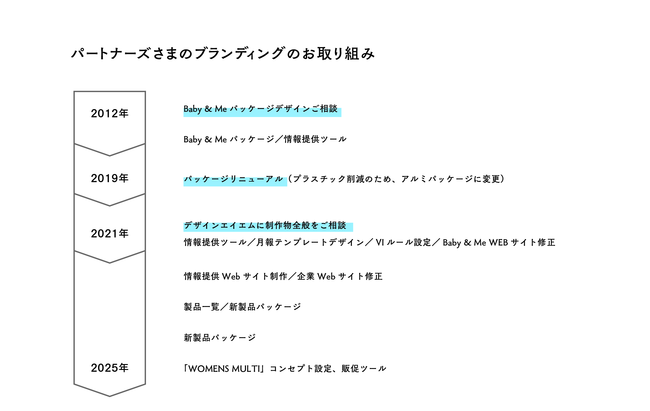 セミナー<img decoding=