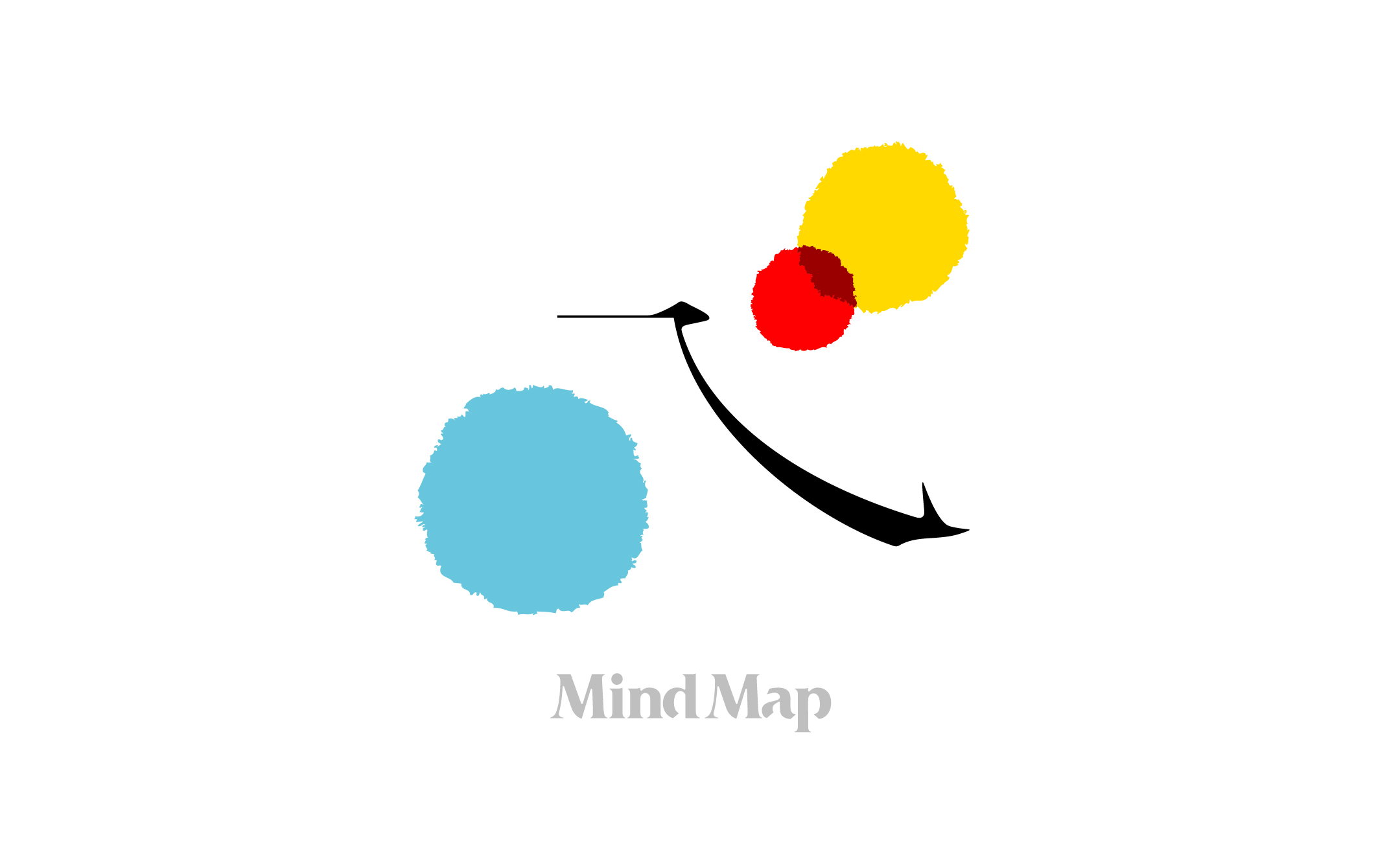 Mind Map ロゴ制作